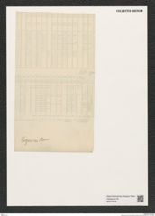 Diatomeae indet. Zeichnungen Sammlung Grunow (NHMW-BOT-W0375828)